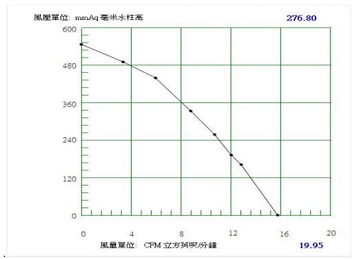 PQ curve for BA7060H24B-K