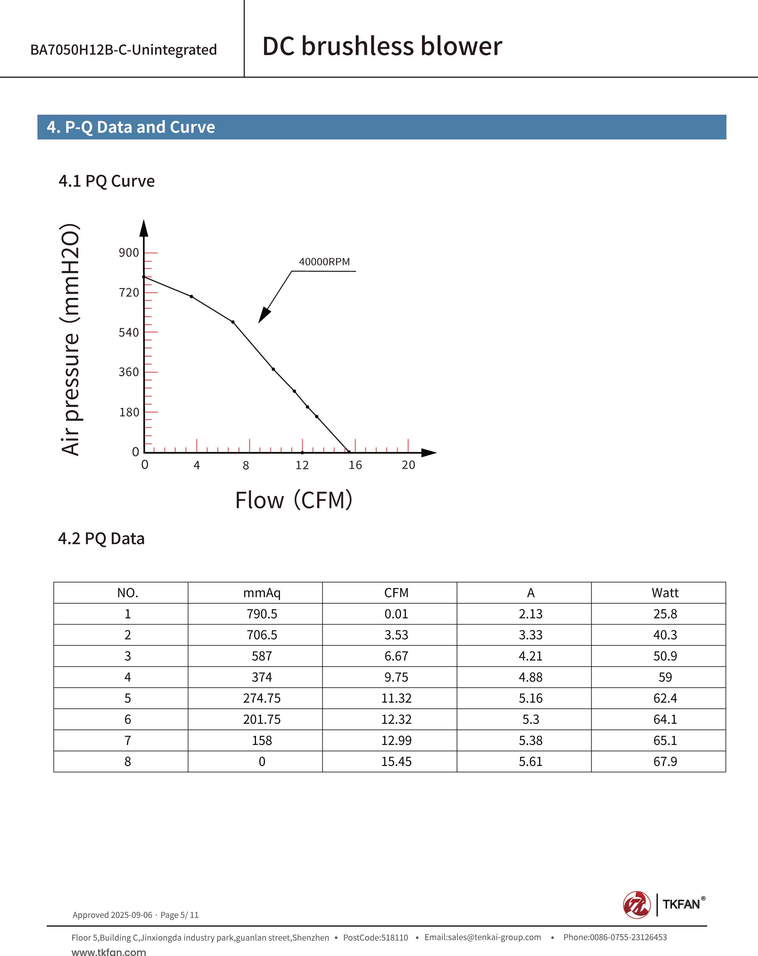 BA7050H12B-C-Unintegrated -5.jpg