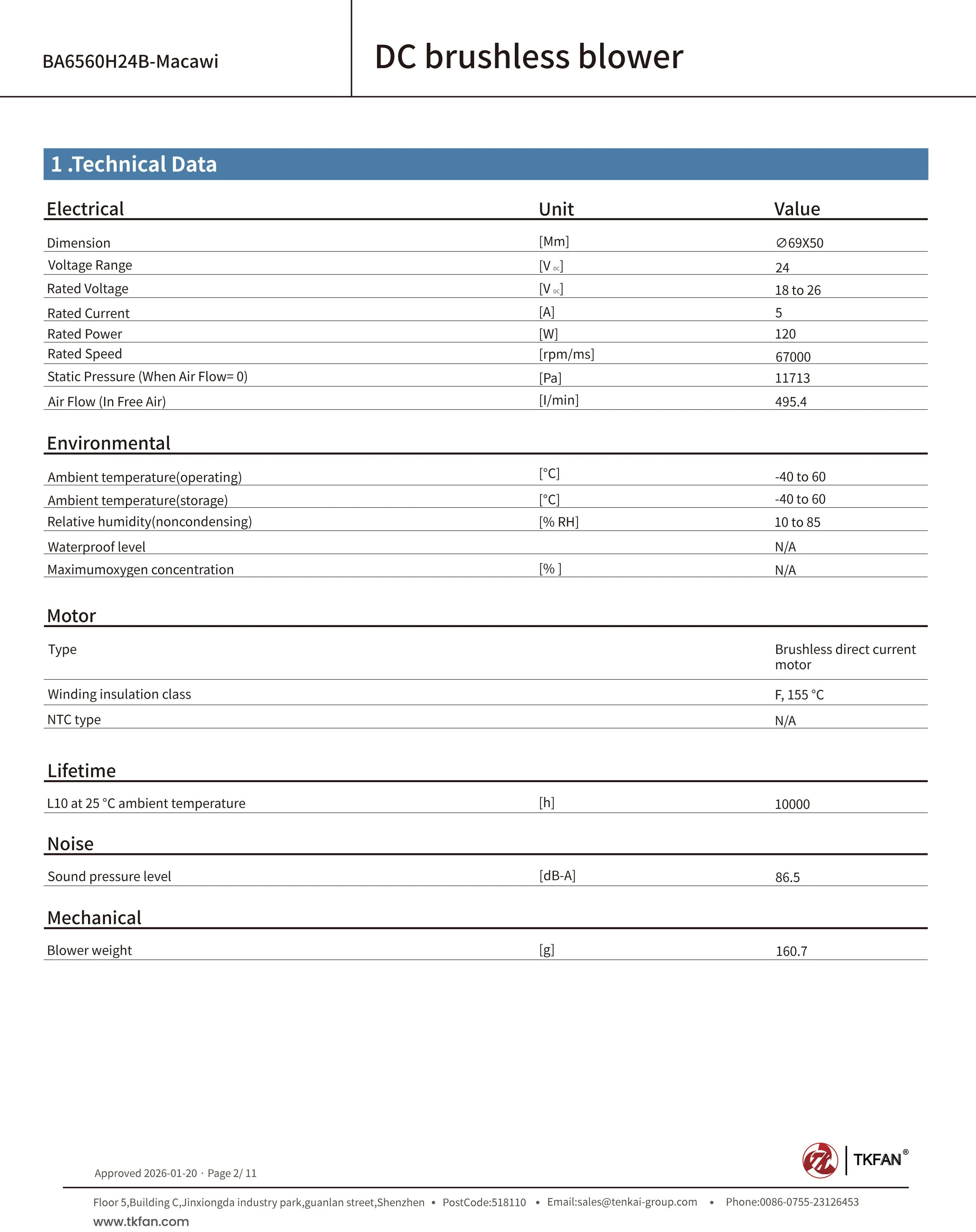 Ventilator blower BA6560H24B-B Technical Data